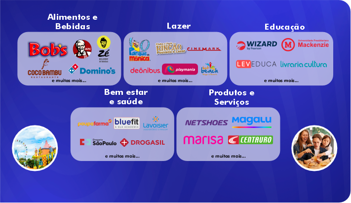 Internet Telefone mulher